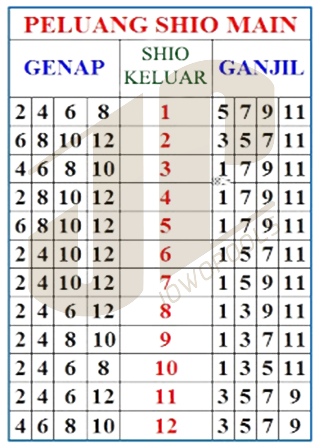 Berapa Togel Keluar Hari Ini Hongkong - Gethikateamconstanta