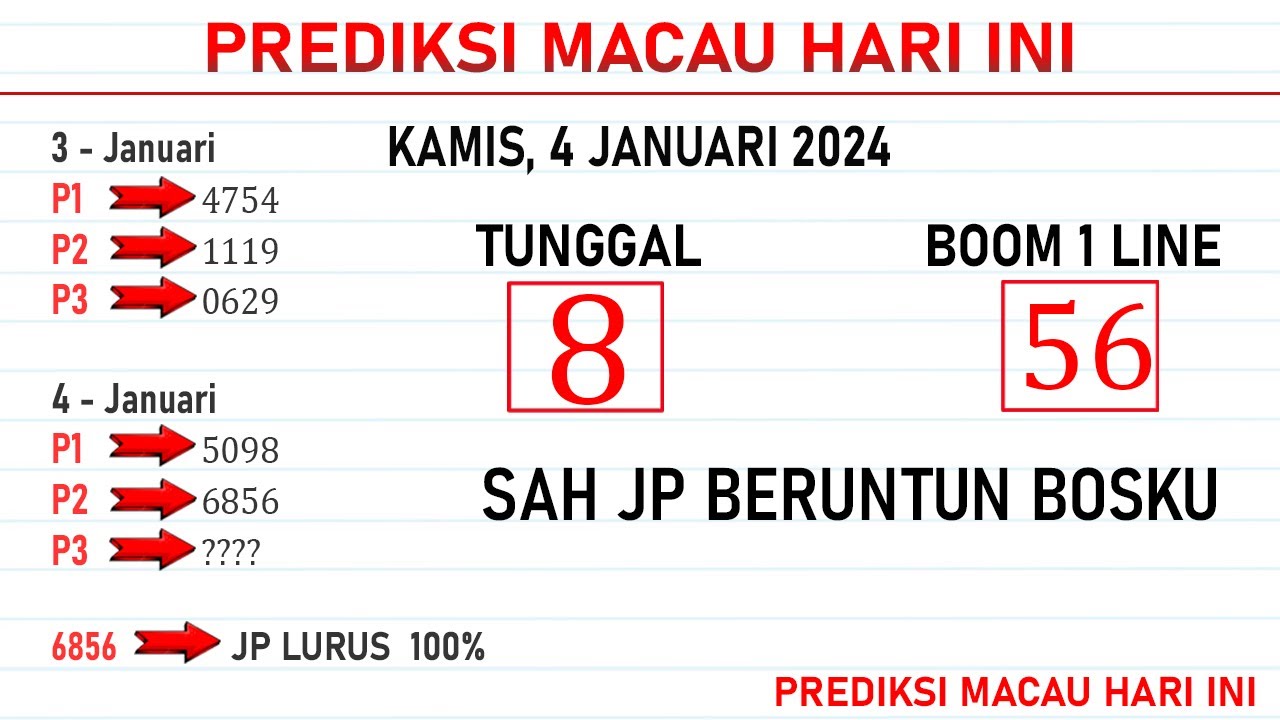 PREDIKSI TOTO MACAU HARI INI 4 JANUARI 2024 | POLTAR TOTOMACAU