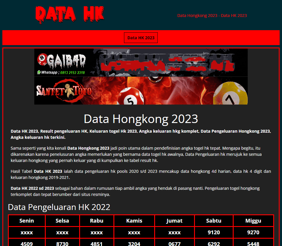 Apa Itu Data HK 2023 Dan Berapakah Penting?